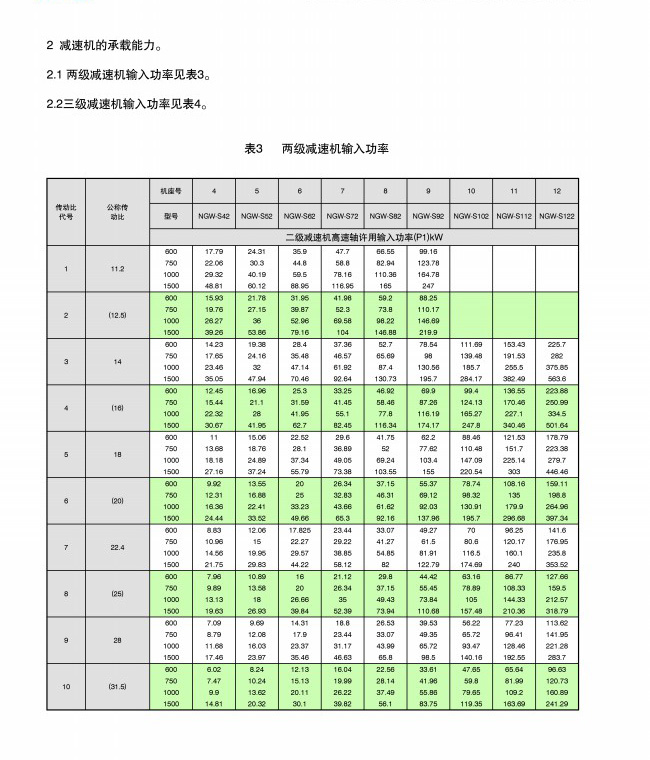 齿轮减速机