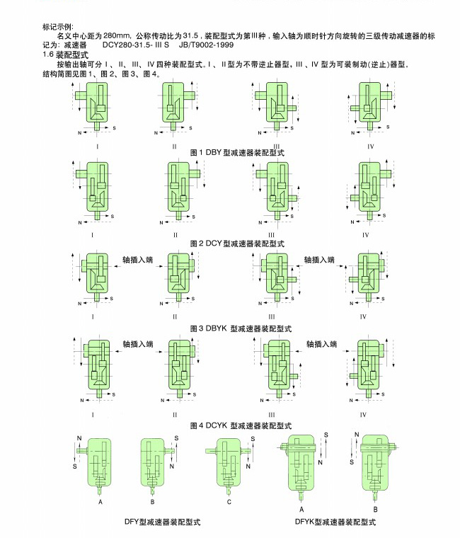 圆柱齿轮减速器